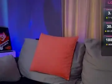 Chaturbate Free Live Porn of debugmee