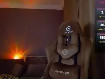Chaturbate Nude Webcam of debugmee