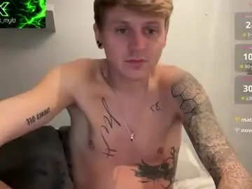 Chaturbate Best Webcam of its_mylo