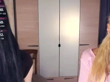 Chaturbate Live Sex of katievillard