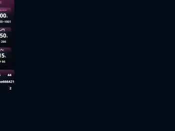 Chaturbate Live Sex Cam of katievillard