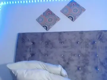 Chaturbate Free Porn Cam of naturalboobs1