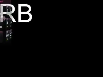 Chaturbate Adult Webcams of dakotabrowns_