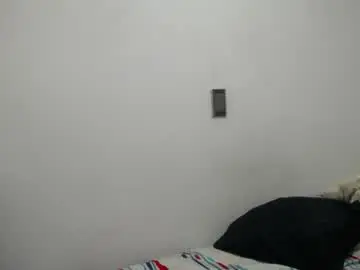 Chaturbate Watch Live Sex Cams of sweety_milk_