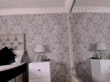 Chaturbate Adult Video Chat of turnerstar