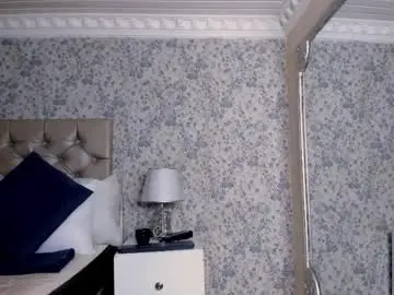 Chaturbate Best Webcam of turnerstar