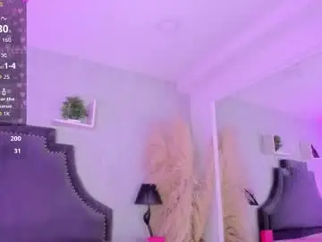 Chaturbate Nude Webcam of karelymitchel