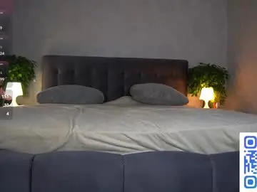 Chaturbate Free Porn Cam of margarethowell