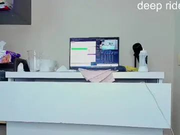 Chaturbate Free Porn Cam of tykita