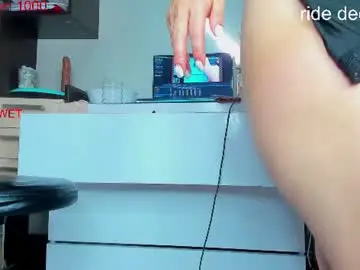 Chaturbate Free Porn Cam of tykita