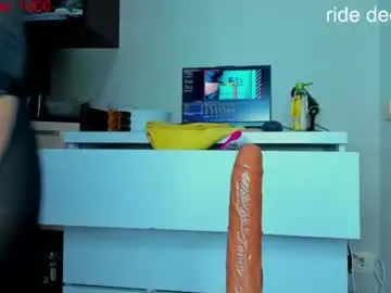 Chaturbate Free Porn Cam of tykita
