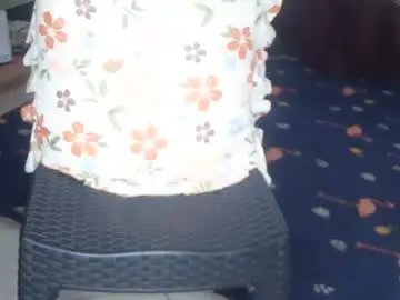 Chaturbate Adult Webcams of hotbody254