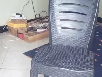 Chaturbate Live Porn of hotbody254