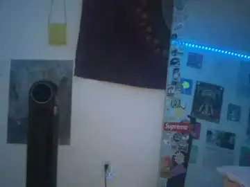 Chaturbate Nude Webcam of izzyxoxo8