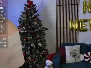 Chaturbate Nude Webcam of mel_nelson