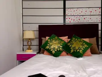 Chaturbate Private Sex Chat of suzzy_sweet18