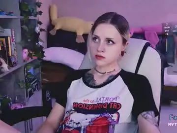 Chaturbate Live Sex Cam of nanitamoore