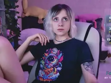 Chaturbate Free Porn Cam of nanitamoore