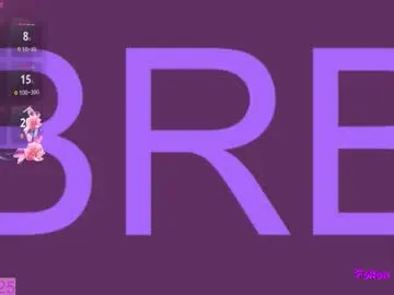 Chaturbate Private Sex Chat of sofia_mattwers