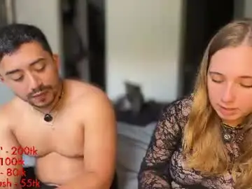 Chaturbate Adult Webcam of sofii_n_diego