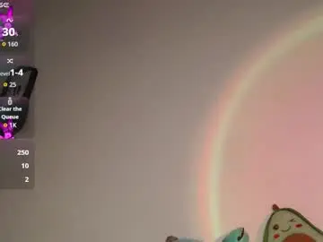 Chaturbate Sex Chat of alessia_santorinni