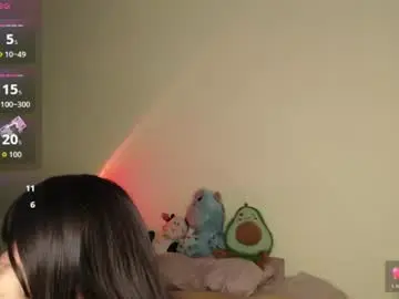 Chaturbate Adult Webcam of alessia_santorinni
