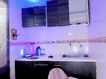 Chaturbate Live Porn of jhonny_blake_