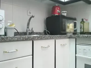 Chaturbate Free Live Porn of nicebrown
