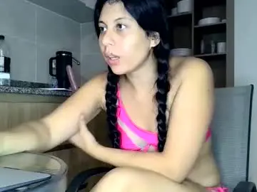 Chaturbate Private Sex Chat of sofivargas_