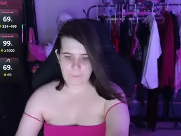 Chaturbate Live Porn of amyvibes