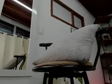 Chaturbate Best Webcam of camilo_santoss