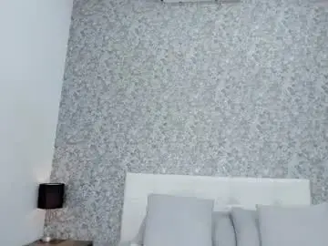 Chaturbate Sex Cam of honey_sweet777