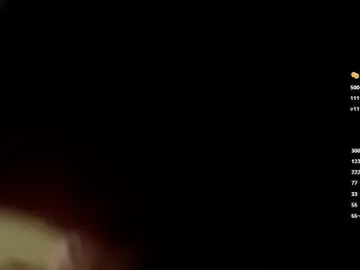 Chaturbate Live Porn of maybellebyone