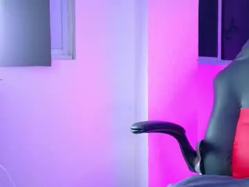 Chaturbate Free Porn Cam of meggan_07