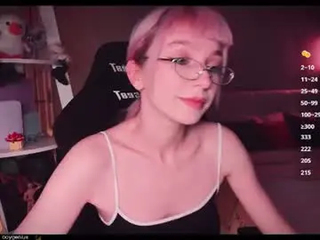 Chaturbate Adult Webcam of nannoyou
