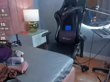 Chaturbate Live Sex Cam of susyboobs_
