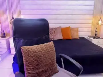 Chaturbate Nude Webcam of victoriaablair