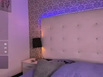 Chaturbate Live Sex of aysha_miller19