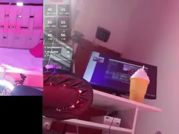 Chaturbate Sex Cam of cataleyaglow