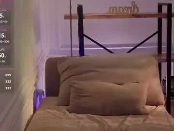 Chaturbate Adult Webcam of christysummeers