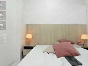 Chaturbate Nude Webcam of keila_clark