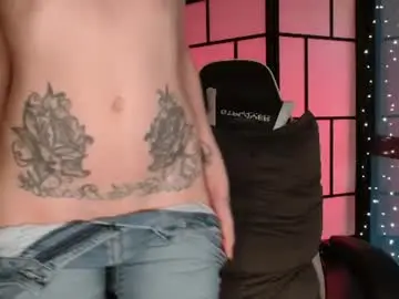 Chaturbate Live Sex of naughtykathie