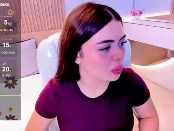 Chaturbate Best Webcam of paradise_doll_s