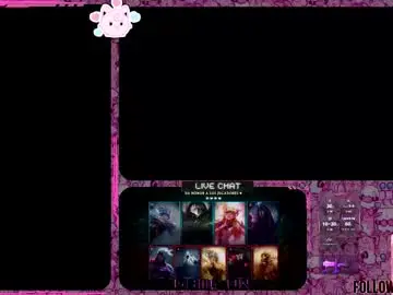 Chaturbate Adult Webcam of vivicute_