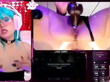 Chaturbate Best live sex cam show of vivicute_