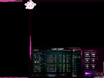 Chaturbate Free Porn Cam of vivicute_