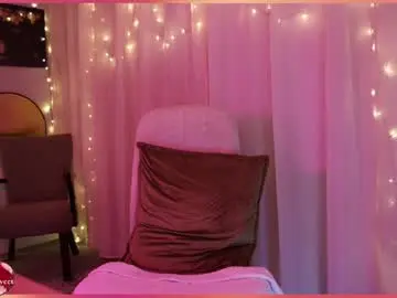 Chaturbate Nude Webcam of kjfucks