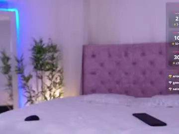 Chaturbate Adult Video Chat of liia_sweett