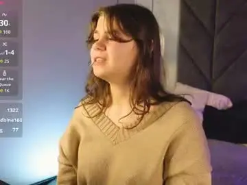 Chaturbate Sex Chat of elizabethvane