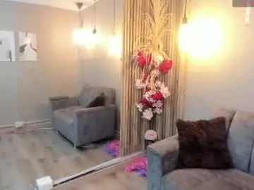 Chaturbate Live Sex of shantalbr_